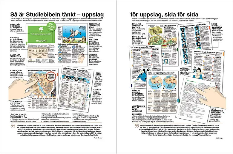 Steg för steg Studiebibel2.webp